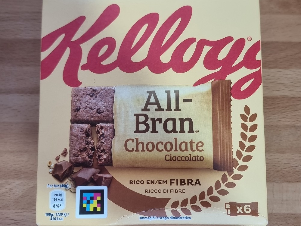 Hochgeladen von: Anja Biel