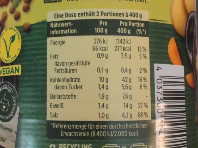 Hochgeladen von: jessicaterrorzic742 Hochgeladen von: jessicaterrorzic742