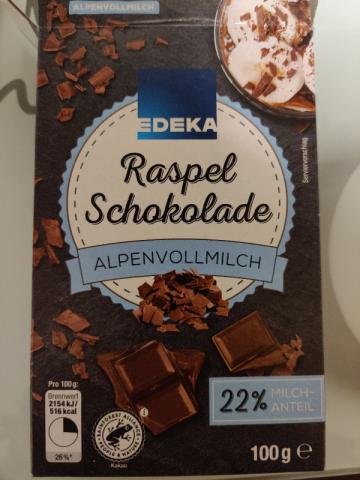 Raspel Schokolade by Unicorniala | Uploaded by: Unicorniala