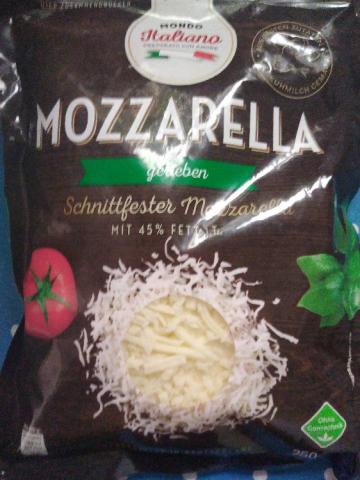 Mozarella von carlos333333 | Hochgeladen von: carlos333333