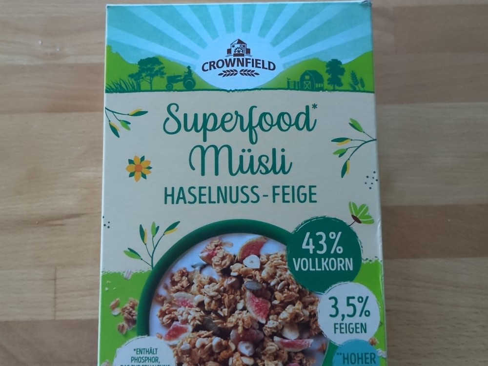 Hochgeladen von: Churrro