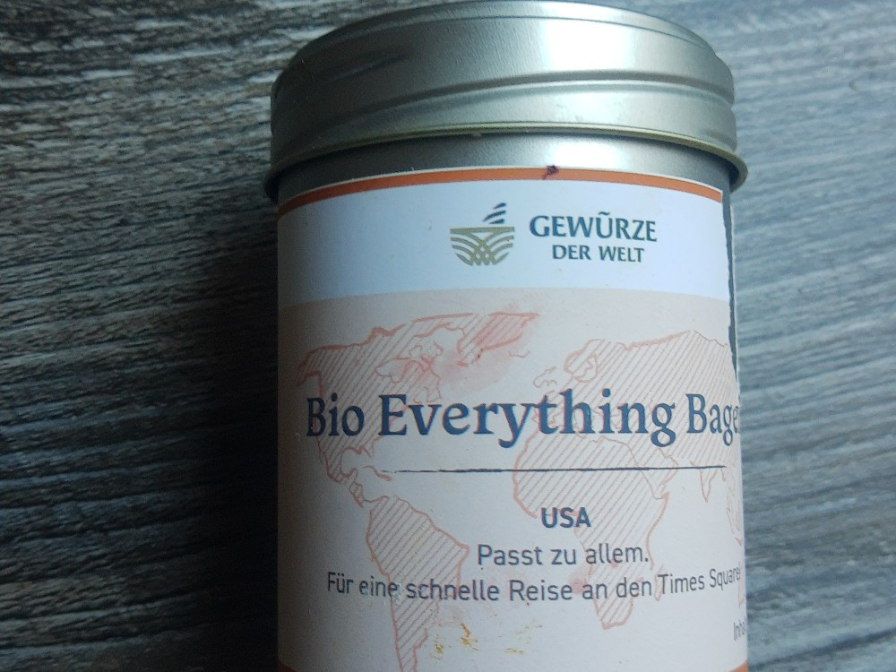 Hochgeladen von: milijoan