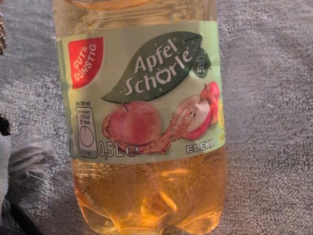 Hochgeladen von: NuriRS