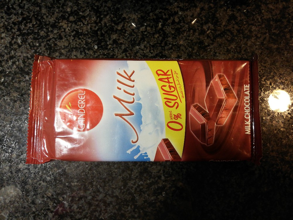 milk chocolate von prcn923 | Hochgeladen von: prcn923