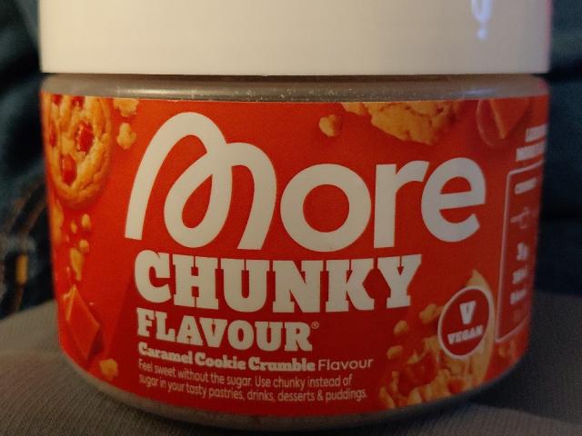 Hochgeladen von: keblosche