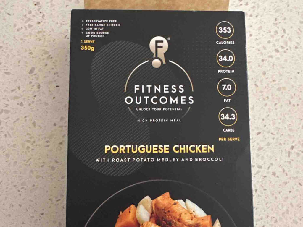 FitnessOutcomes (Portuguese Chicken) von n5jawumt148 | Hochgeladen von: n5jawumt148