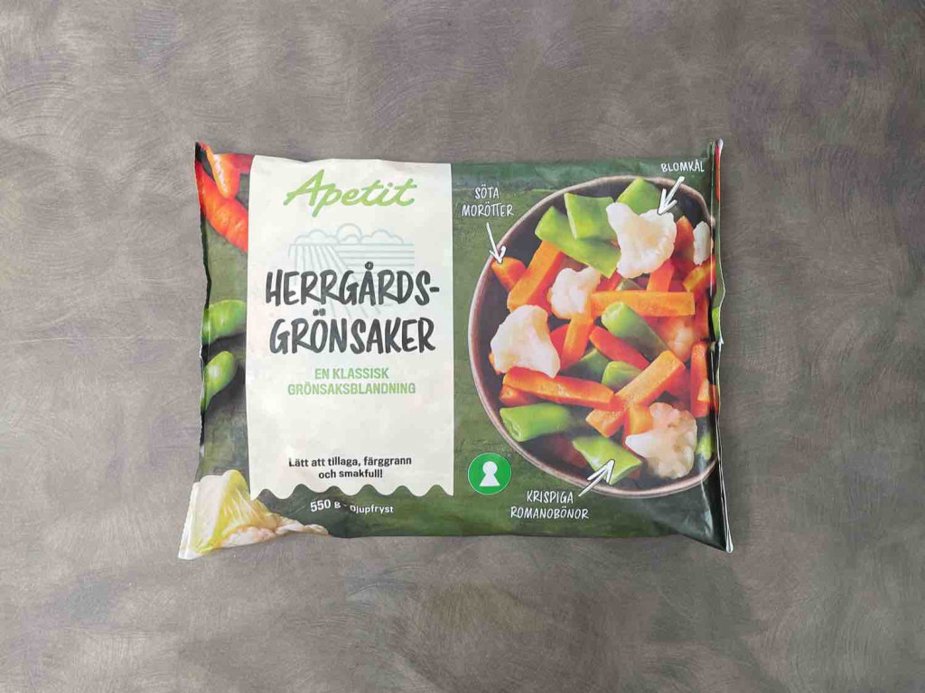 Herrgårds Grönsaker von benny1004 | Hochgeladen von: benny1004