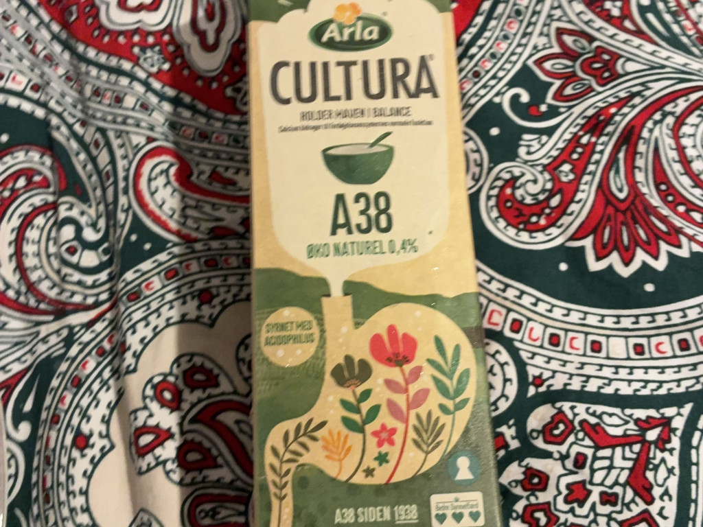 Hochgeladen von: dora123