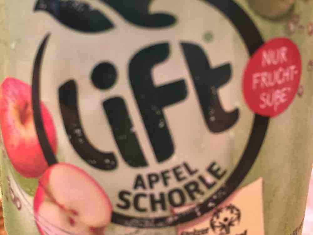 Hochgeladen von: nmeels809