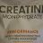 ProFuel Creatine Monohydrat von edmanzone | Hochgeladen von: edmanzone