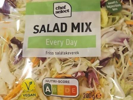 Uploaded by: Mouneer