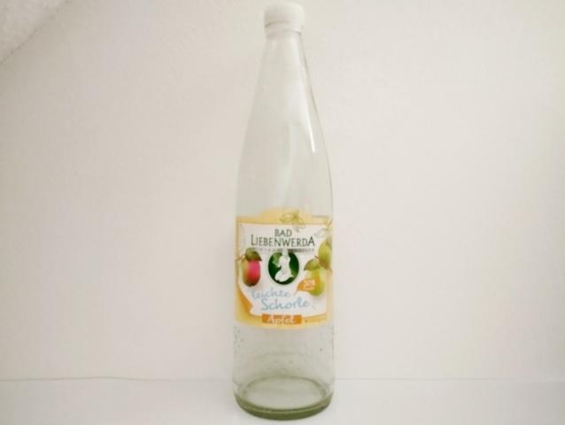 Uploaded by: micha66/Akens-Flaschenking Uploaded by: micha66/Akens-Flaschenking