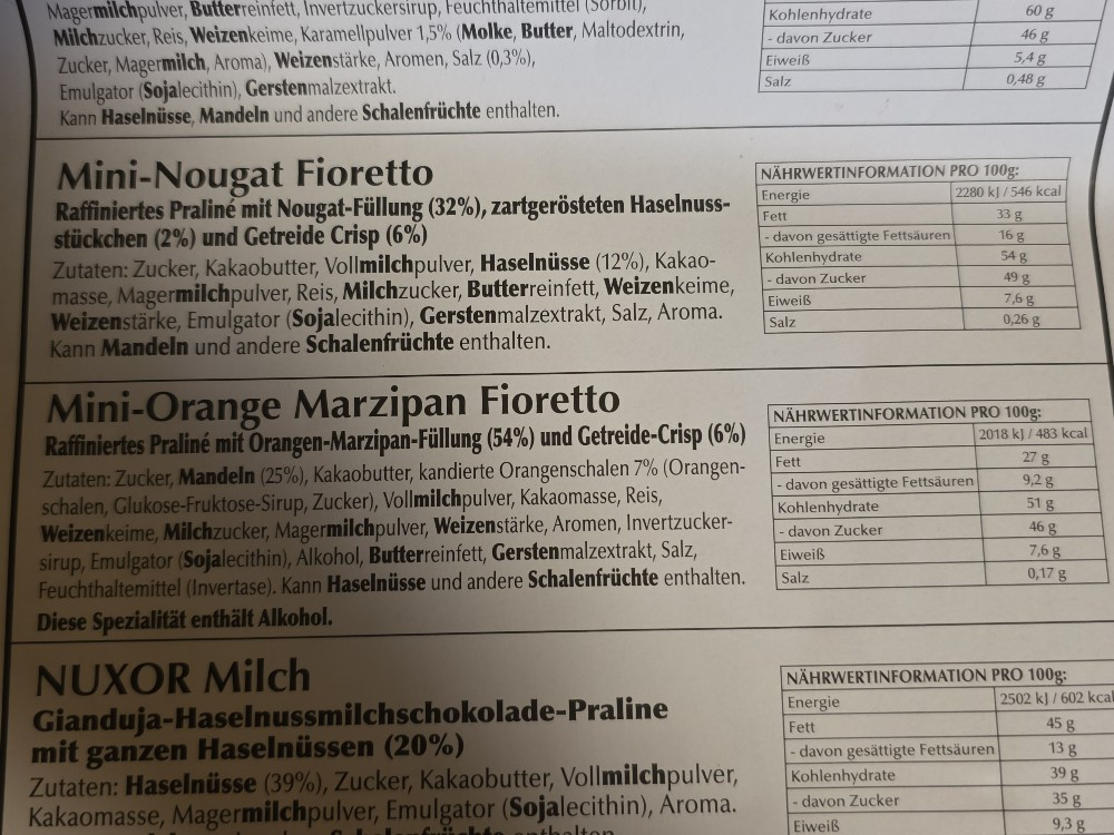 Hochgeladen von: JustmeStefanie