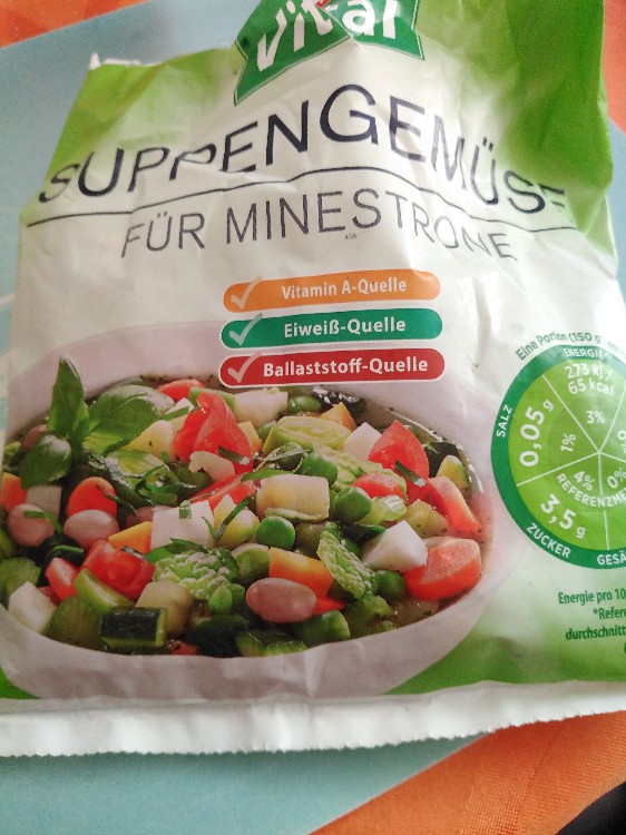 suppen Gemüse, für minestrone von tinniwinni | Hochgeladen von: tinniwinni