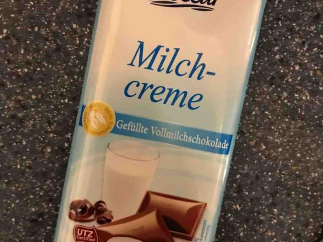 Choceur Milchcreme von Kaddy13 | Hochgeladen von: Kaddy13