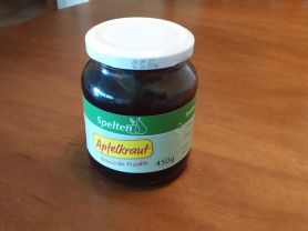 Hochgeladen von: Hedgehog