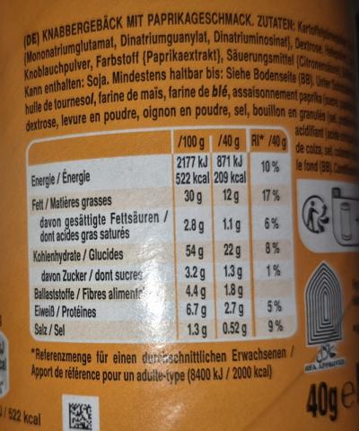 Pringles Sweet Paprika | Hochgeladen von: Siope Pringles Sweet Paprika | Hochgeladen von: Siope