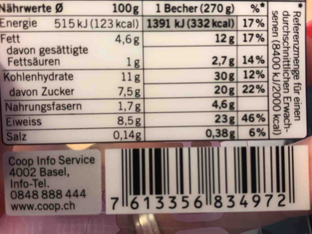 Proteinjoghurt, mit Beeren und Nüssen von micaelagoncalves | Hochgeladen von: micaelagoncalves