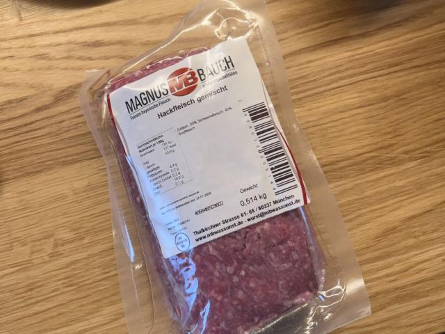 Uploaded by: benitle