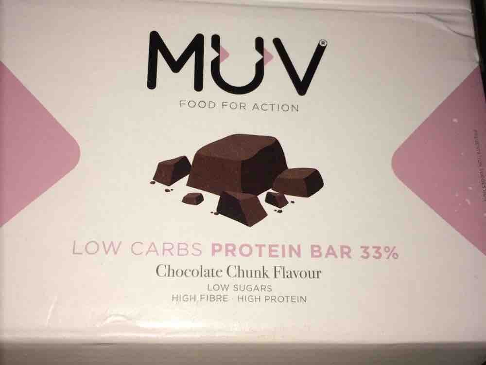MUV Chocolate Chunk Flavour von Diro539 | Hochgeladen von: Diro539