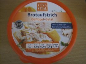 Viva Vital Brotaufstrich Geflügel-Salat, Geflügel | Hochgeladen von: belinda
