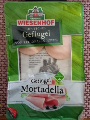 geflügel mortadella von domme | Uploaded by: domme