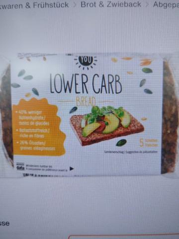 Low Carb Brott von Alle | Hochgeladen von: Alle