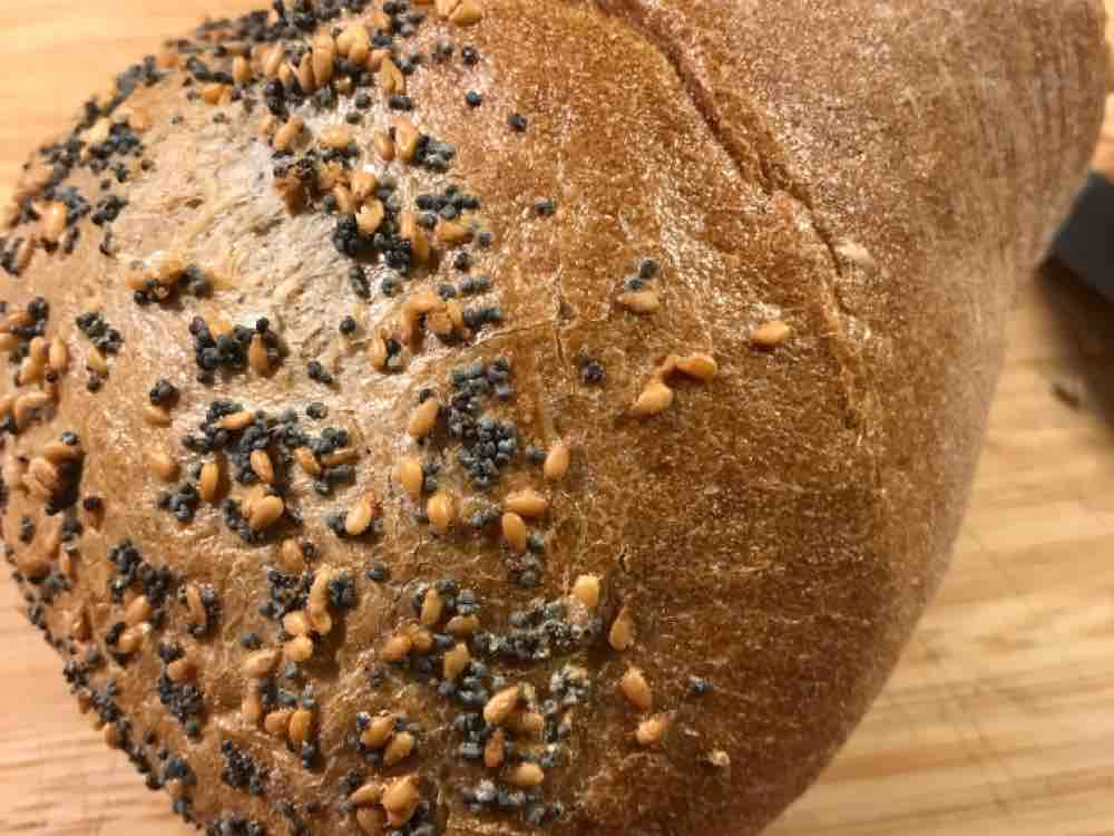 Hochgeladen von: BOKA Hochgeladen von: BOKA