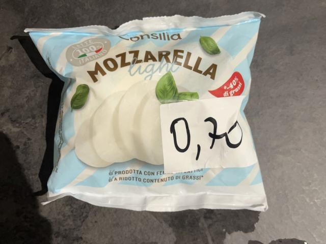 Mozzarella von dbecker74796 | Hochgeladen von: dbecker74796