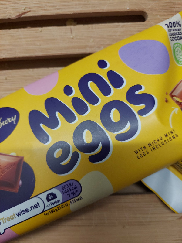 Mini Eggs, Schokolade von fhl13 | Hochgeladen von: fhl13