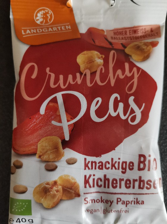 Crunchy Peas knackige Kichererbsen Smokey Paprika von Christina  | Hochgeladen von: Christina Wendelin