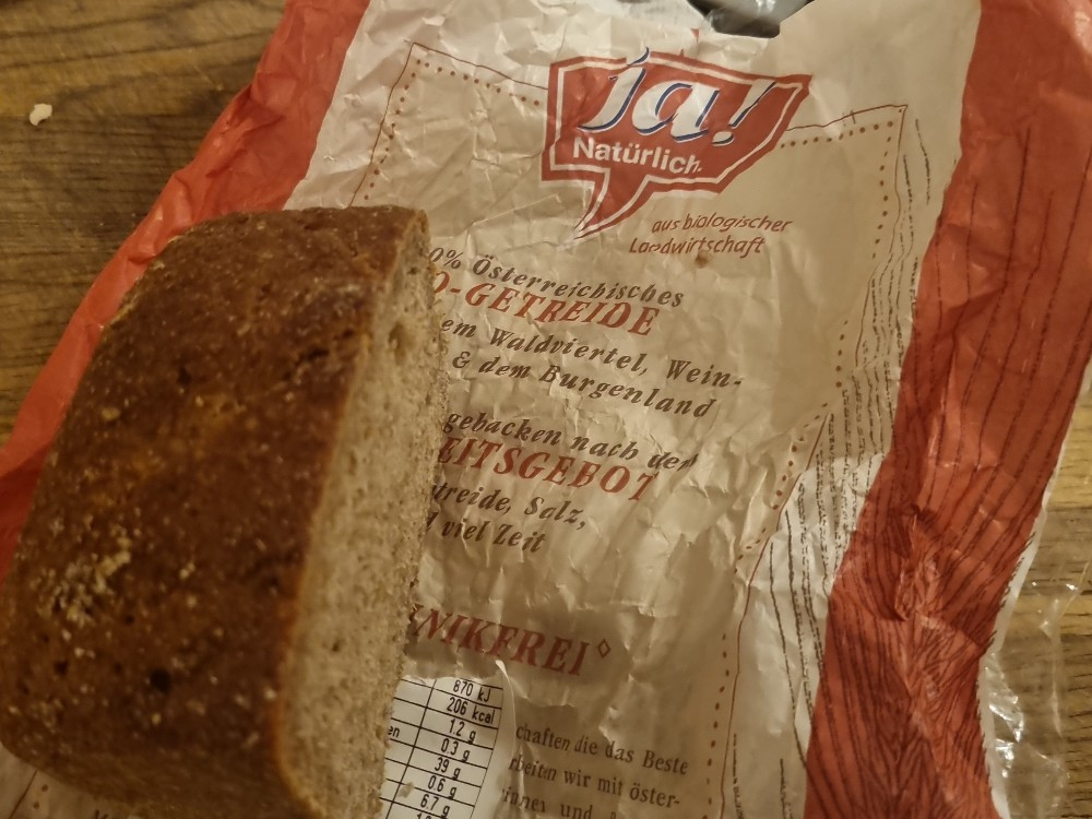 Hochgeladen von: mrsnikita