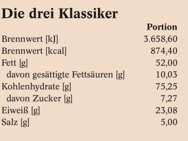 Hochgeladen von: TiP45