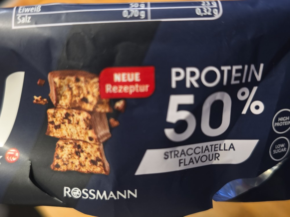 Uploaded by: Gabcsie