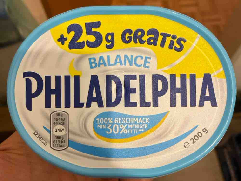 Philadelphia Balance von Niklasop | Hochgeladen von: Niklasop