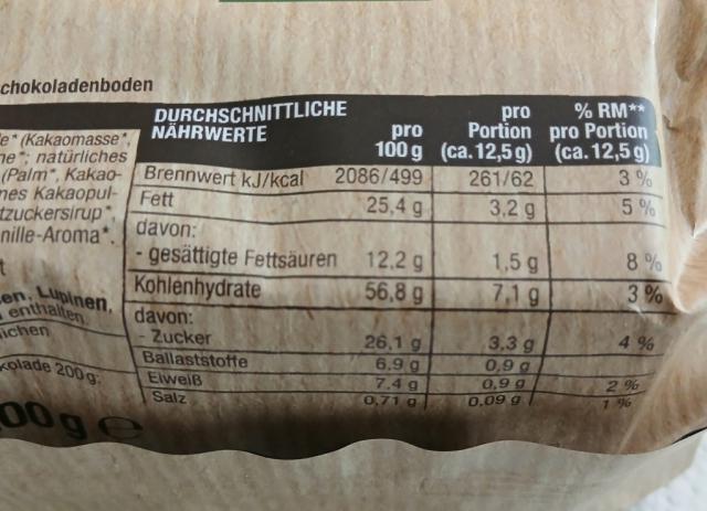 Hochgeladen von: Vita Conscia Hochgeladen von: Vita Conscia