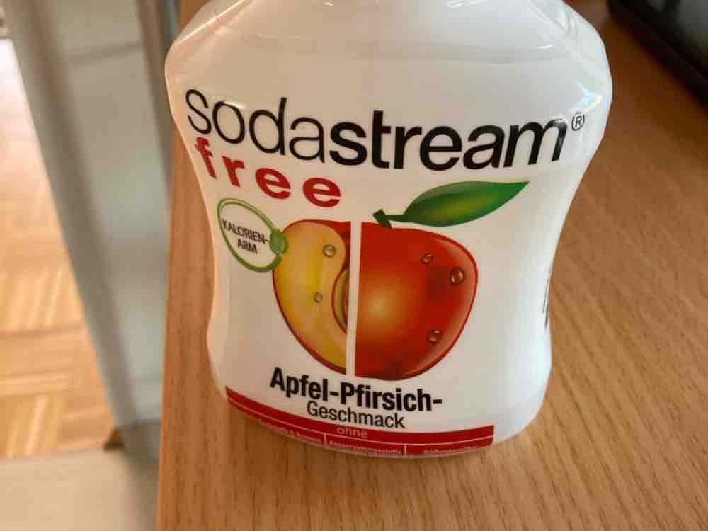 Sodastream Apfel Pfirsich von SylkeBueldmoellerweb.de | Hochgeladen von: SylkeBueldmoellerweb.de