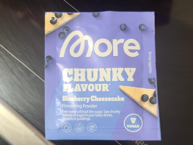 Hochgeladen von: Jason 1827