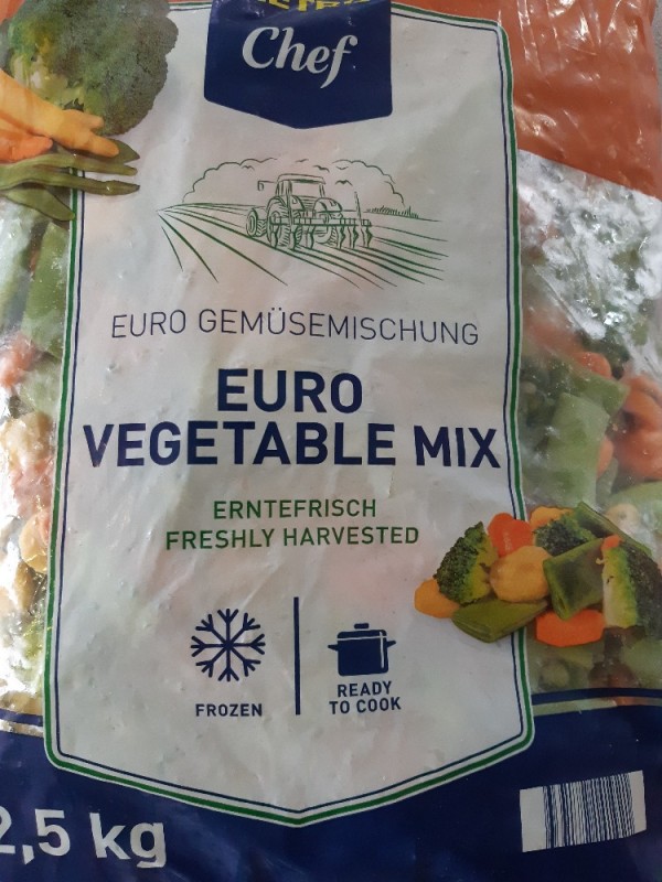 Euro Vegetable Mix von niklasro | Hochgeladen von: niklasro