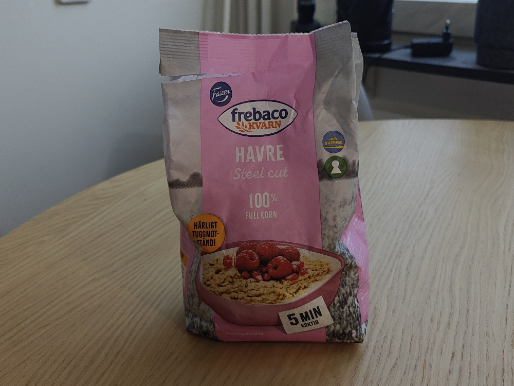 Hochgeladen von: Grymmesimon27