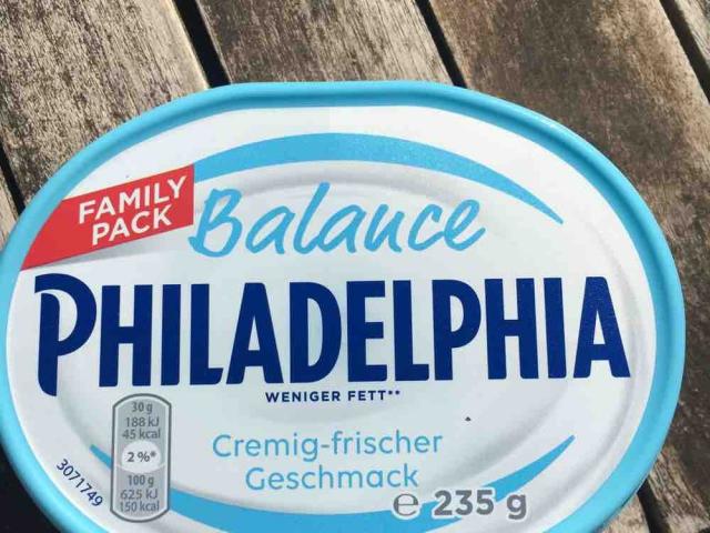 Philadelphia Balance von minni2016 | Hochgeladen von: minni2016