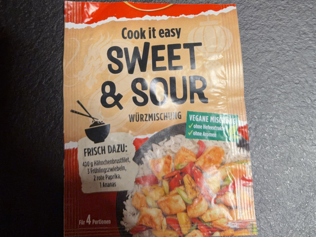 Hochgeladen von: PRichard