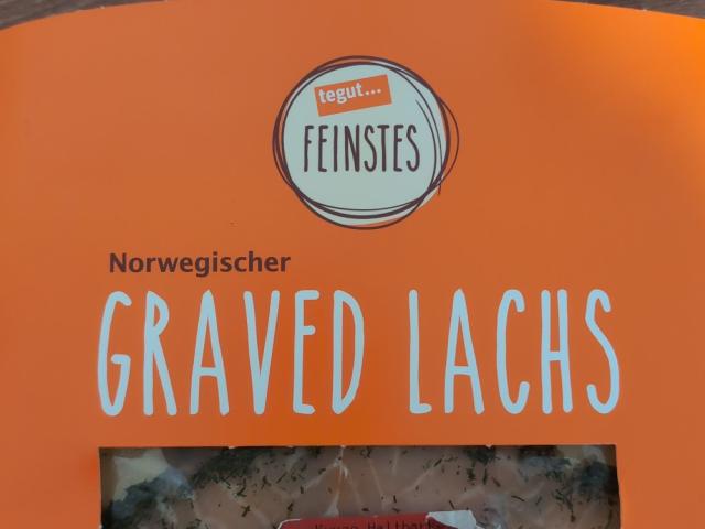 Hochgeladen von: yvothi