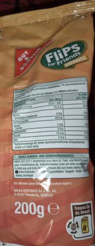 Hochgeladen von: Siope