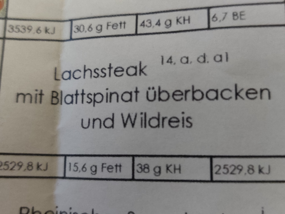 Lachssteak, Mit Blattspinat überbacken und Wildreis von BuchStre | Hochgeladen von: BuchStreit