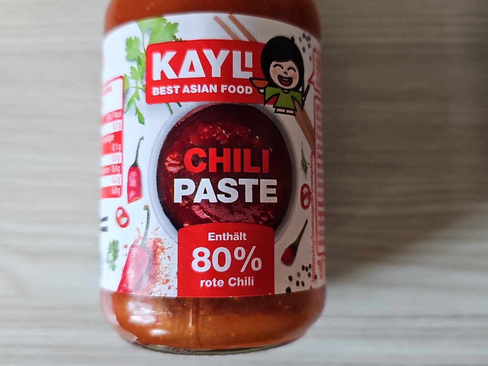 Hochgeladen von: Skypie85