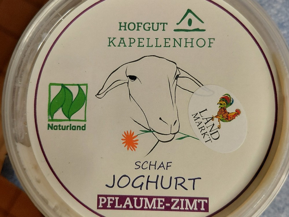 Hochgeladen von: P. Becker