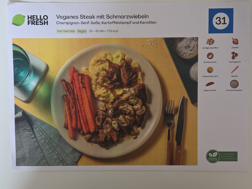 Hochgeladen von: tommeanita311