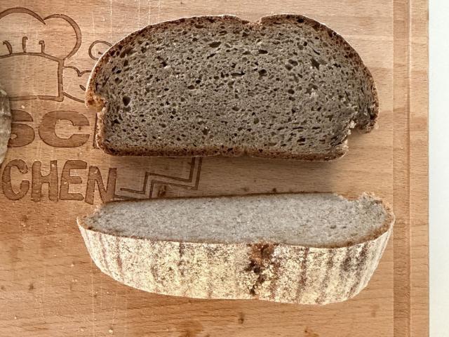 Hochgeladen von: szischinsky171