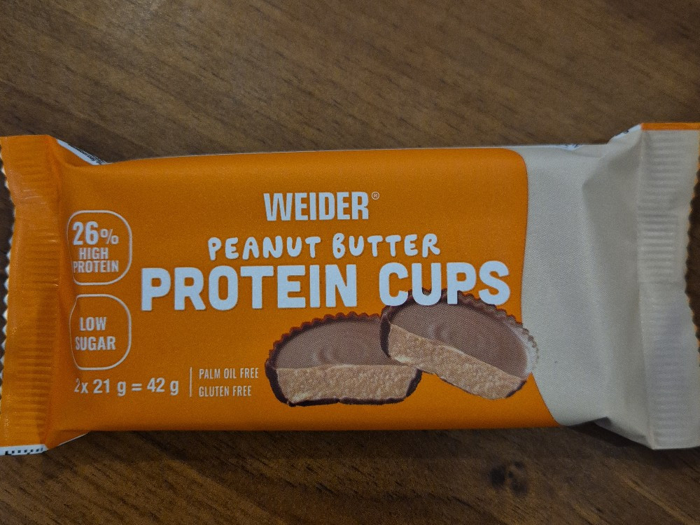 Hochgeladen von: YouAreWhatYouEat